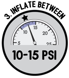 SUP PSI inflating recommendation